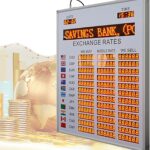 Best Electronics – 12 Countries Exchange Rate Display Review