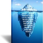 Best Wall Art – KREATIVE ARTS – Canvas Quotes Wall Art Success Inspiration Motivation Iceberg Review