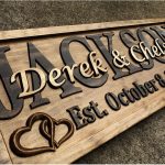 Best Home Decor – Personalized Wedding Gift Family Name Sign Review