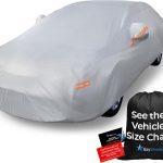 Best Automotive – EzyShade 10-Layer Car Cover Waterproof All Weather Review