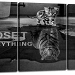 Best Wall Art – 3 Panels Mindset is Everything Motivational Canvas Review