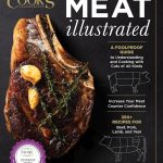 Best Meat Cookbook – Meat Illustrated: A Foolproof Guide Review
