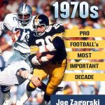 Best Sports History – The NFL in the 1970s: Decade Review