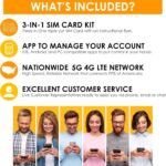 Best SIM Card – SpeedTalk Mobile Prepaid Smart Watch Kit Review