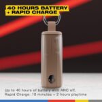 Best Premium Wireless Earbuds – Skullcandy Method 360 ANC Review
