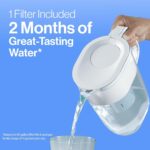 Best Water Filter Pitcher – Brita Metro with SmartLight Indicator Review