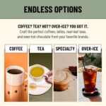 Best Coffee Machine – Flavia Aroma Brewer Review