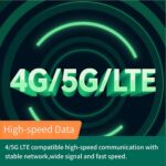 Best Travel SIM Card – Data SIM for Europe 10 Days 5GB Review