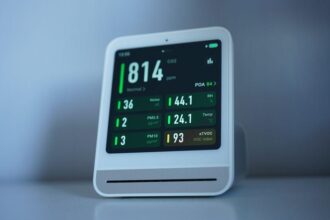 Best CO2 Detector for Your Home: Easy-to-Use Safety Devices You Can Trust