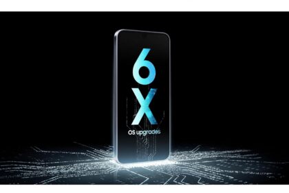 Best Smartphone – Samsung Galaxy A16 4G LTE (128GB + 4GB) Review