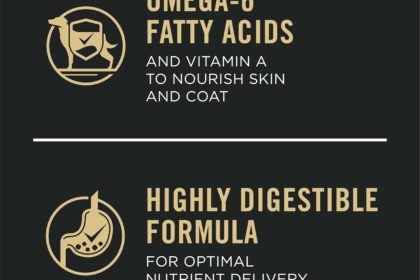 Best Dog Food – Purina Pro Plan Digestive Health Large Breed Formula Review