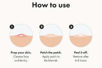 Best Acne Spot Treatments – Mighty Patch Hero Cosmetics Pimple Patches, 36 Ct | #1 Hydrocolloid Zit & Whitehead Shrinker Review